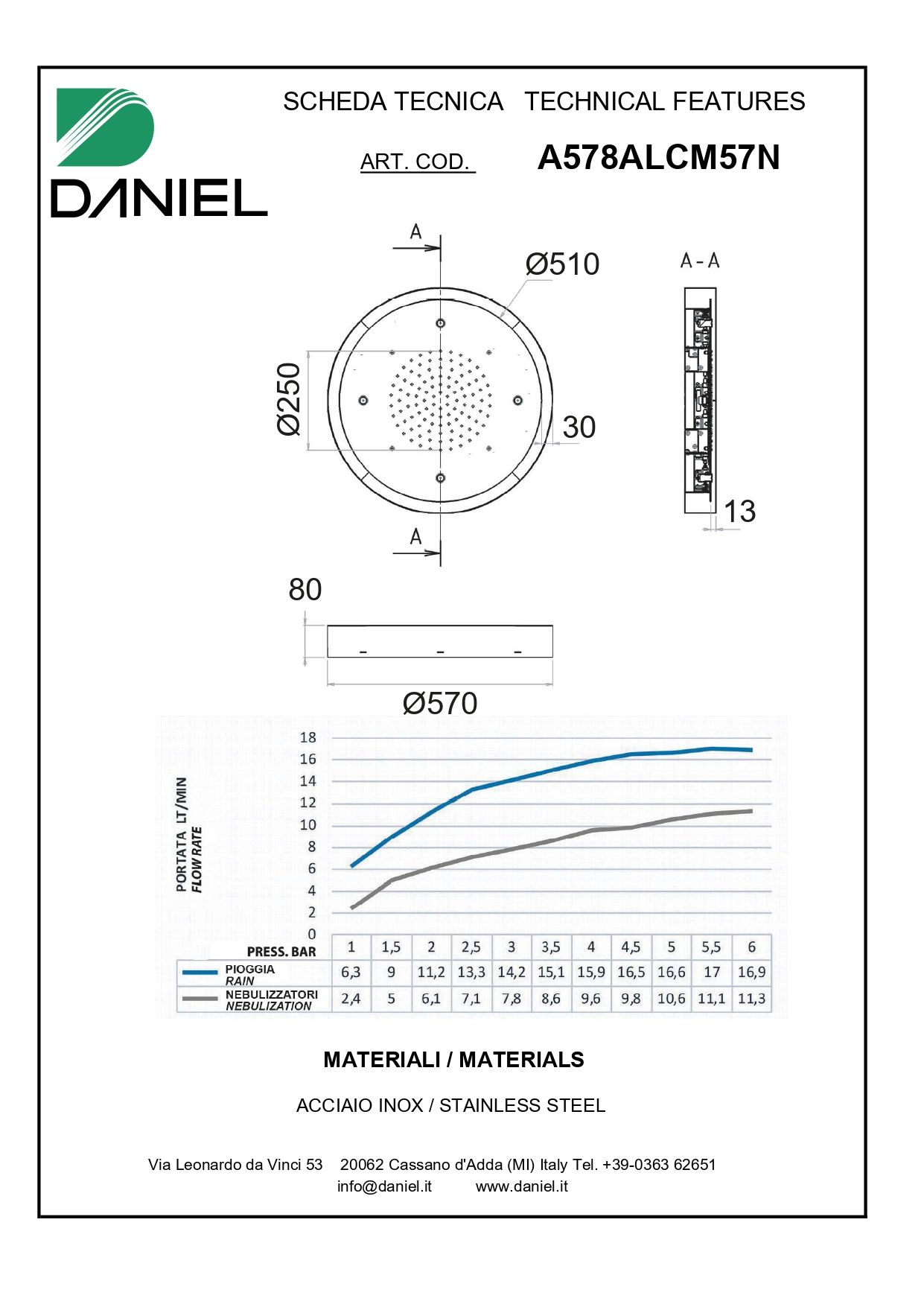 Daniel, потолочная лейка для душа (2х режимная) с 7 цветной светодиодной подсветкой, диаметр 570 мм, цвет хром