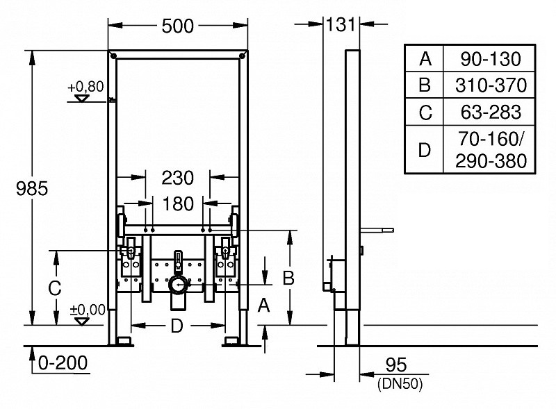 Монтажный набор для подвесного биде Grohe Rapid SL 38553001